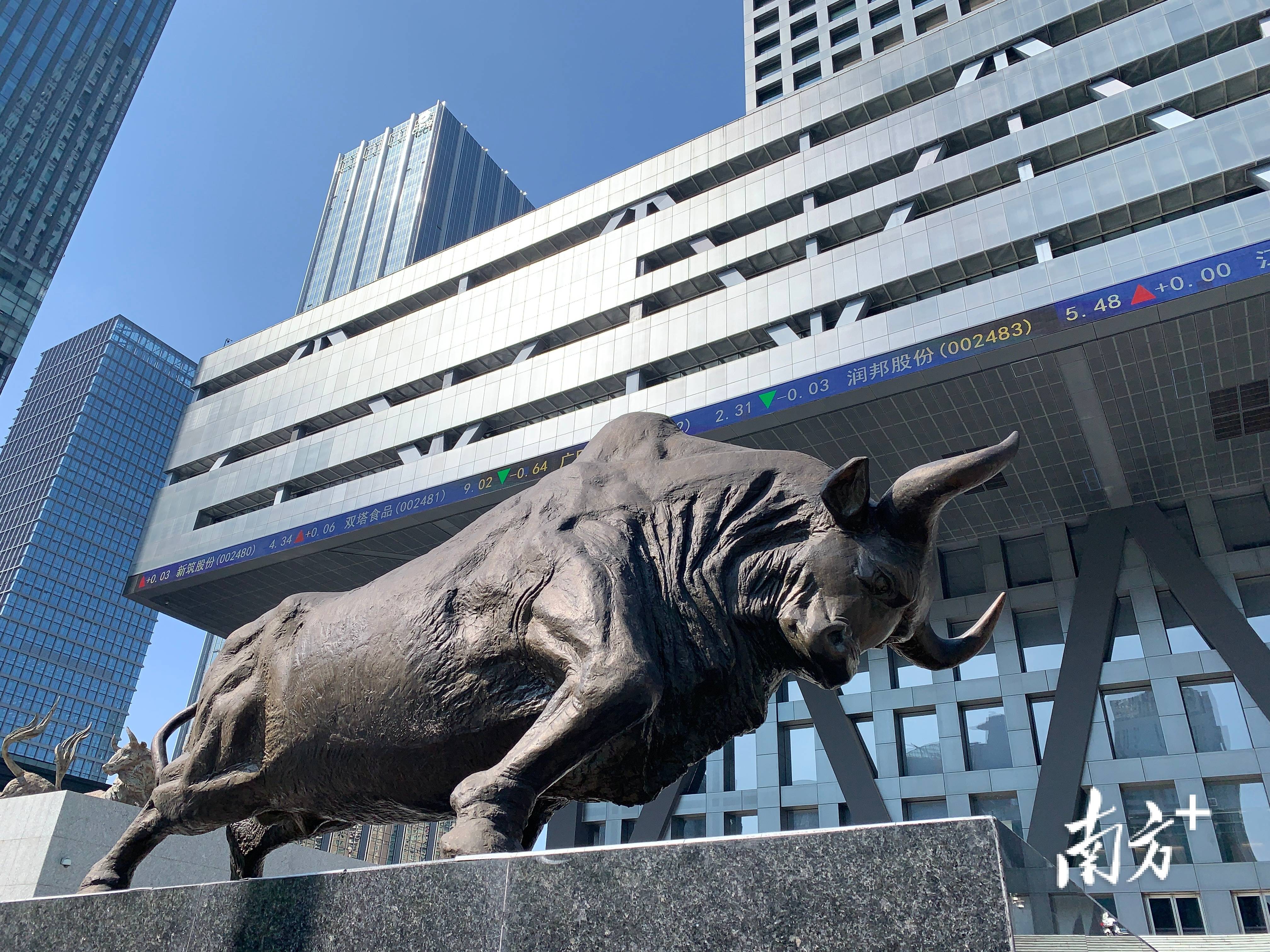 证监会同意尚水智能深交所创业板IPO注册