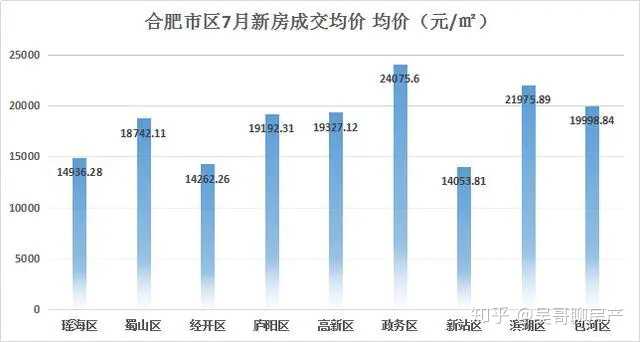 投资合肥 | 一文看懂合肥市量子信息发展现状与投资机会前瞻（附量子信息产业现状、空间布局、投资机会分析等）