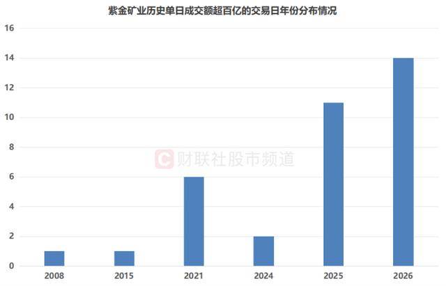创业板融资余额增加66.77亿元 35股获融资客大手笔加仓