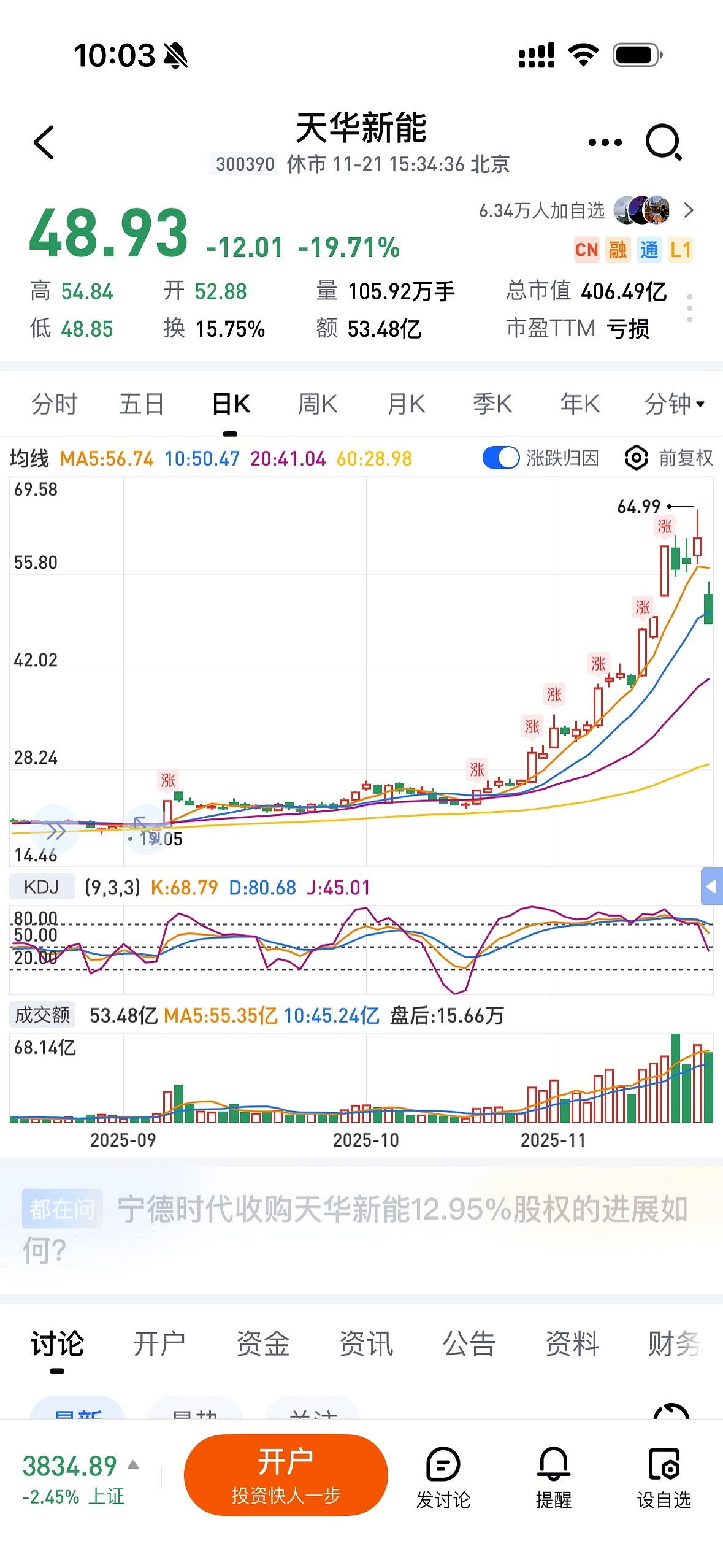 锂电1月洞察：动储收官迎新高，碳酸锂趋势反转