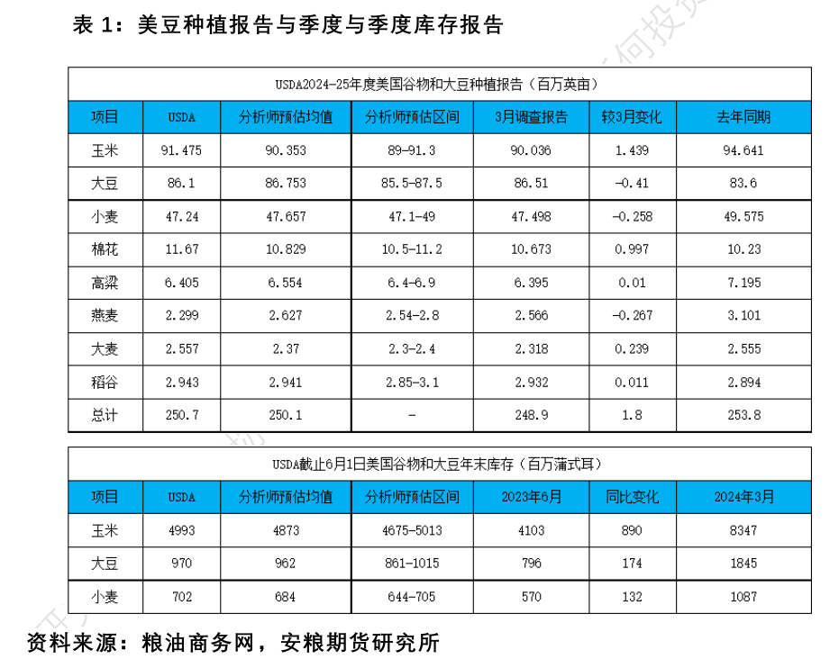 环保行业周报：光伏组件回收迎来“退役潮”，新国标出台助力行业步入“正规化”