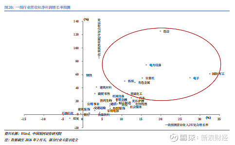 港股消费“蓄水池”扩容 指数如何“提纯”锚定消费本色？