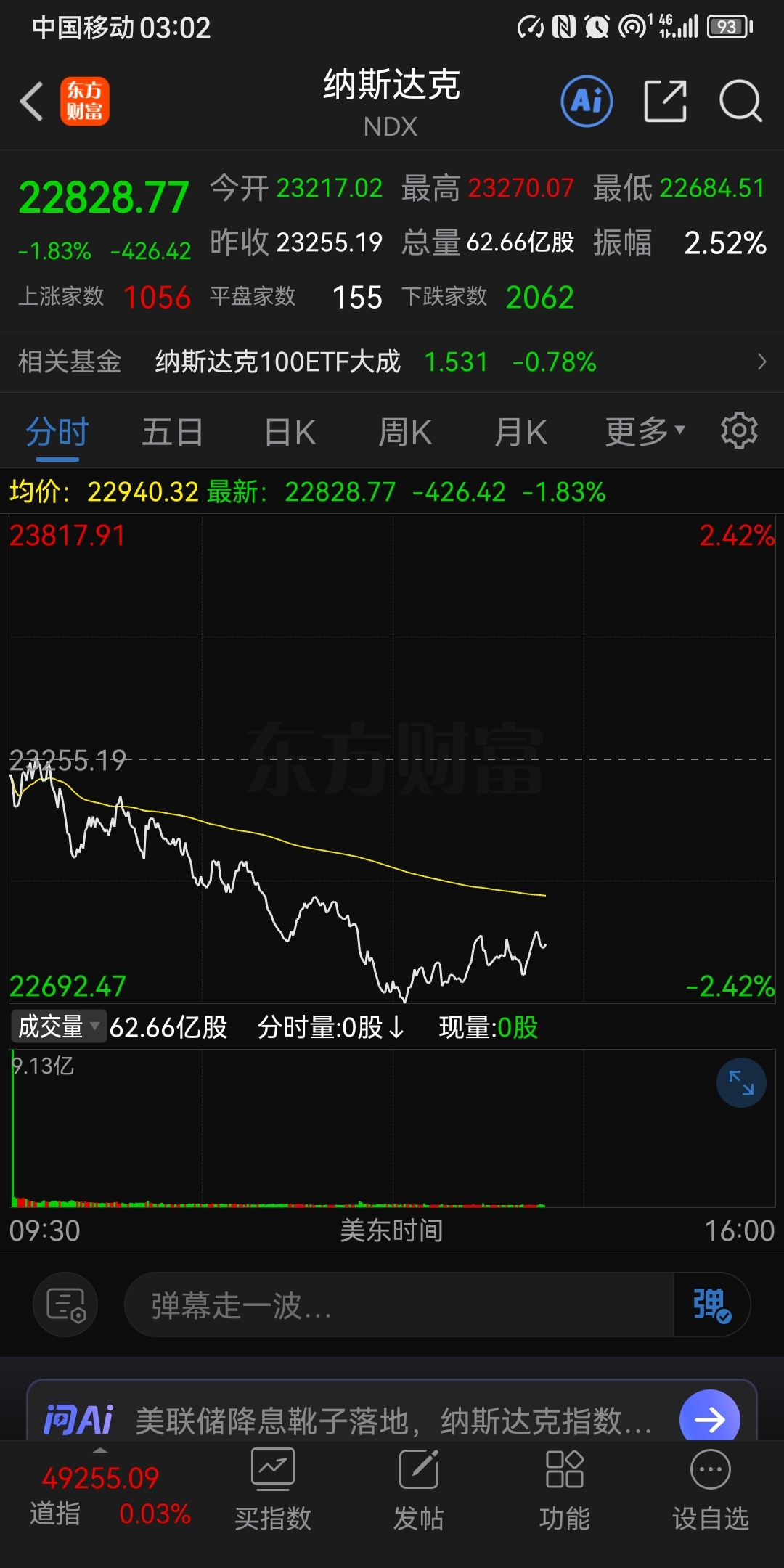 原油周报:霍尔木兹海峡通行受阻,国际油价大幅上涨