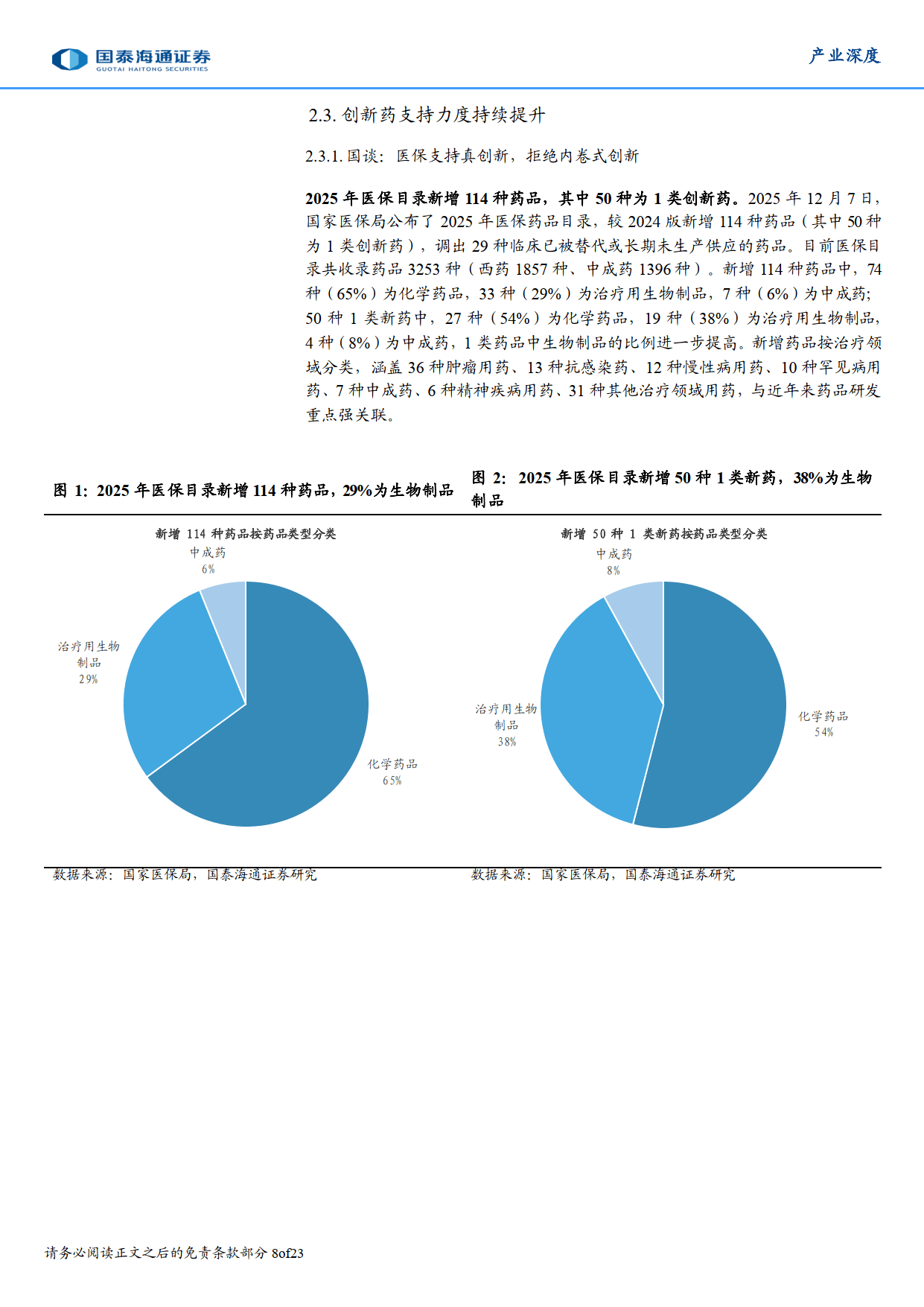 医药生物行业定期报告:医药情绪回暖,创新药产业链仍是2026年主线