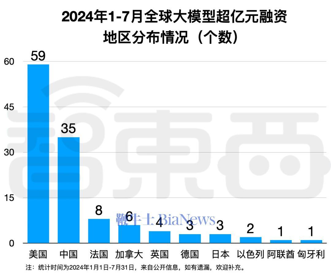 传媒行业周报:35家中国厂商入围全球收入百强,MiniMax发布纯音乐生成能力
