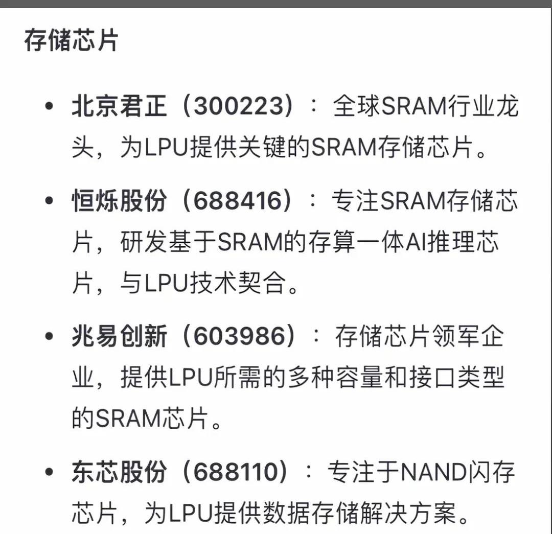 电子：Groq 3 LPU与GPU协同作战，系统架构如期升级