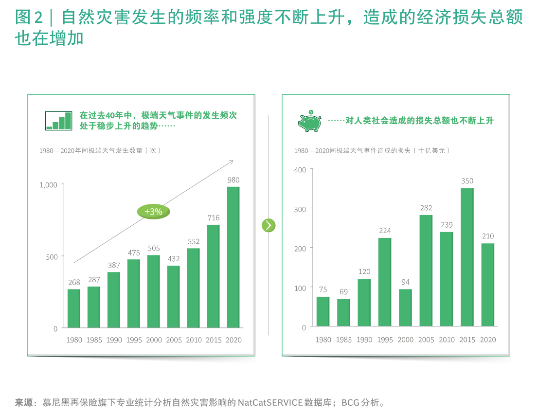 煤炭行业周报：海外煤价传导显现，看涨煤价