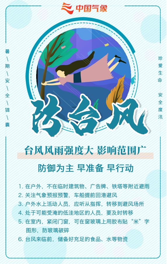 台风来了,应该如何应对?