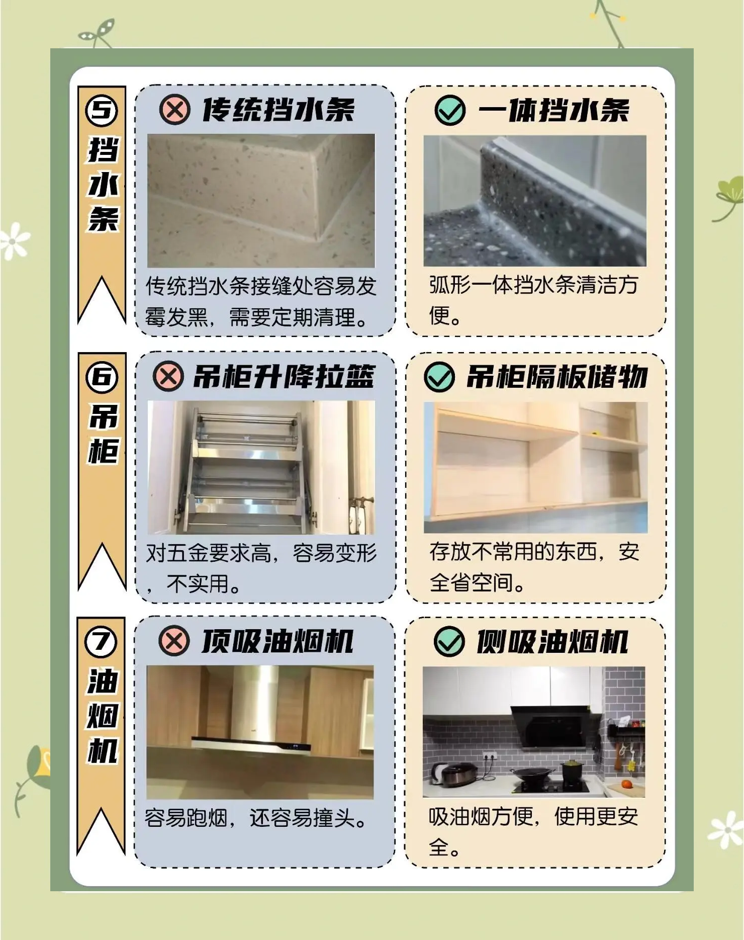 藏在厨房里的6个小习惯，正在悄悄拖垮全家人的健康 | 健康习惯研究所