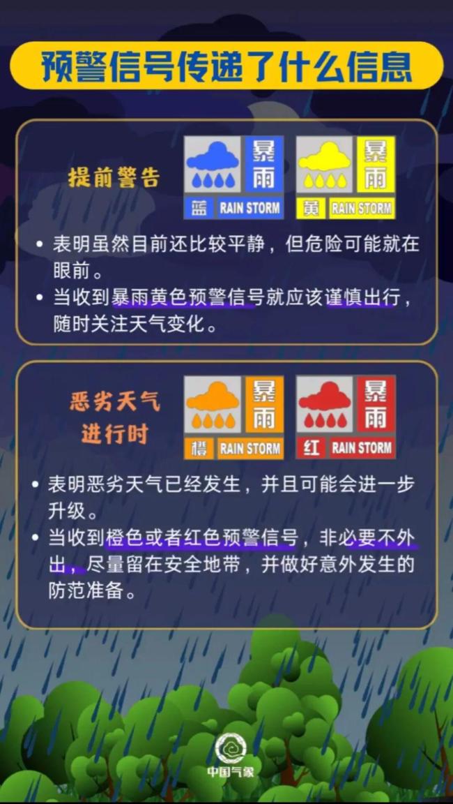 未来三天华西降雨不断今天仍有暴雨 江南华南闷热感仍将持续